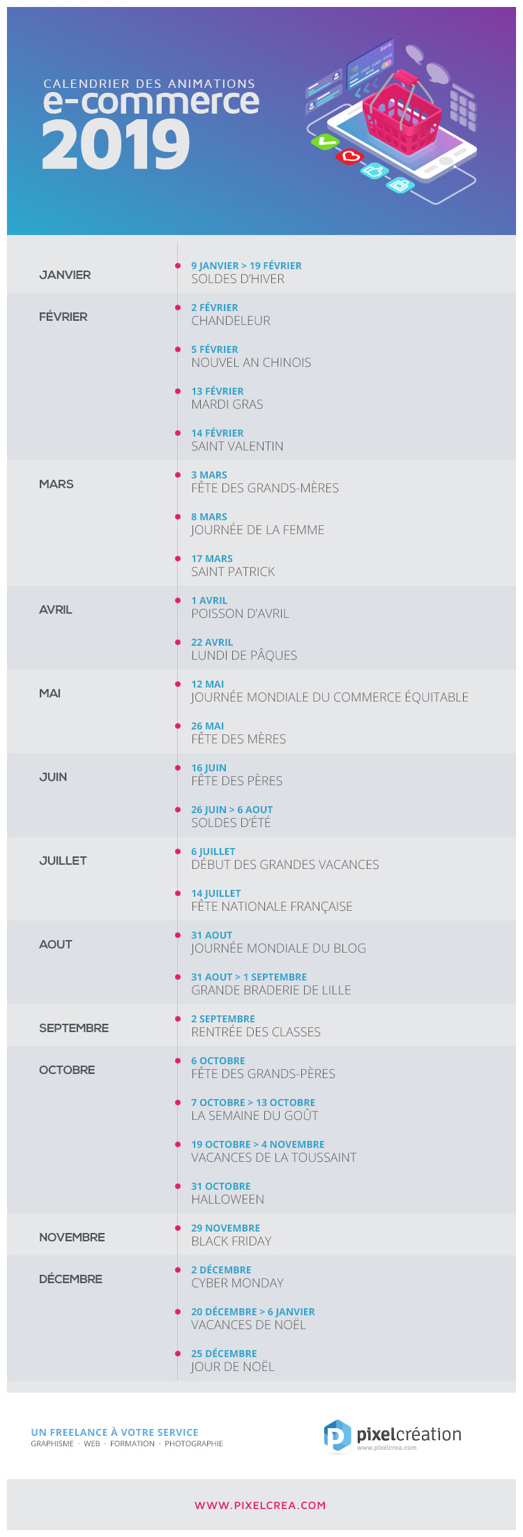 Calendrier 2019 des animations e-commerce et e-business