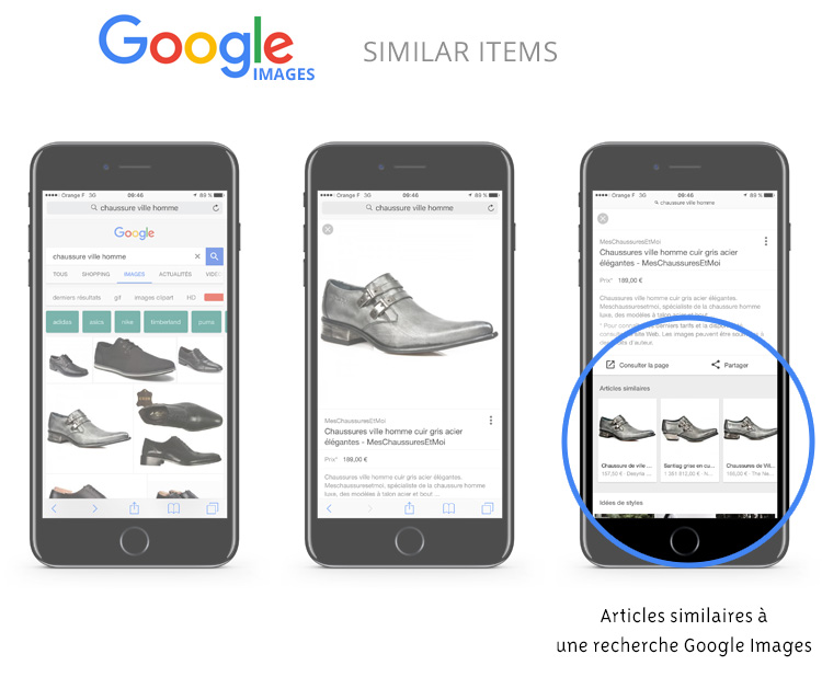 Google Images : Similar Items