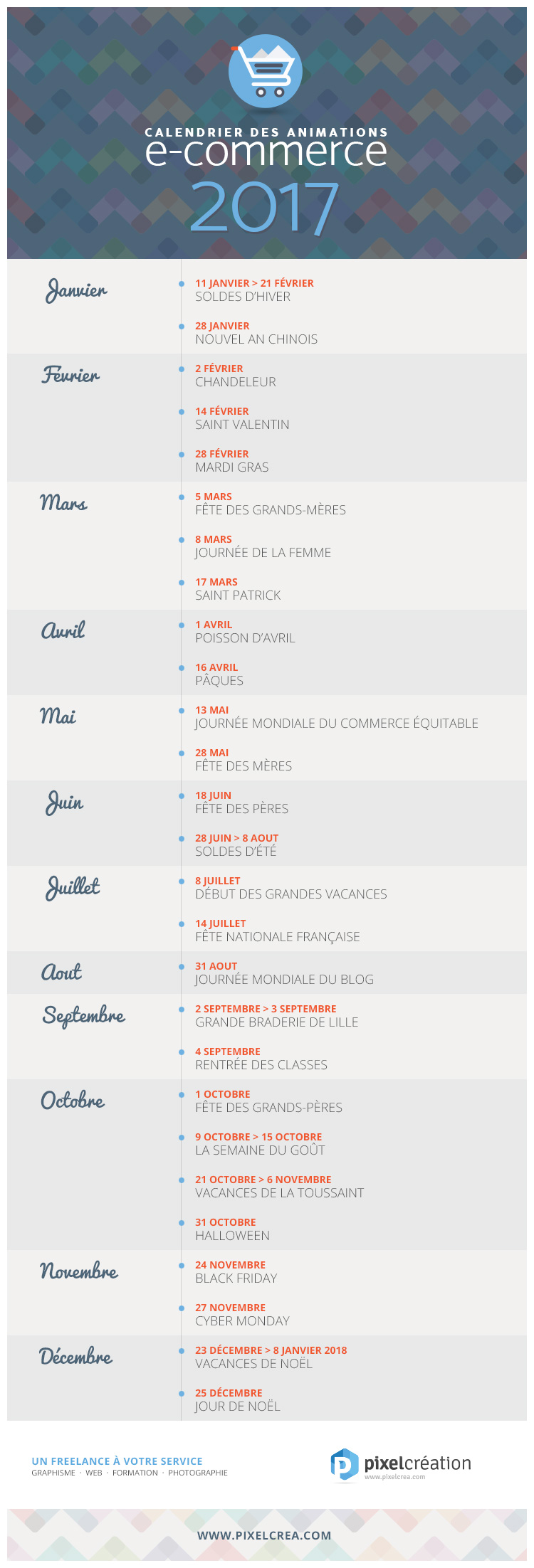 Calendrier e-commerce 2017