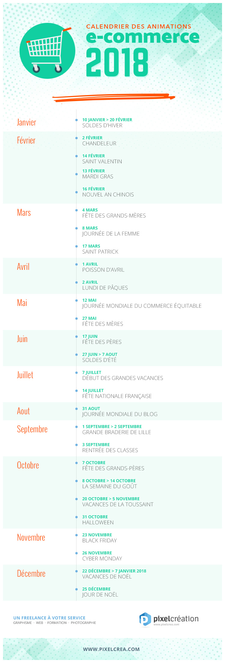 Calendrier animations e-commerce 2018