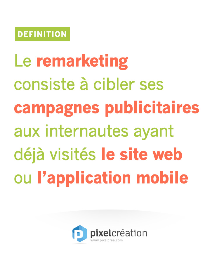 Définition du Remarketing avec Google AdWords