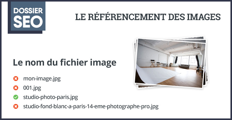 Le nom des fichiers images pour le SEO Google