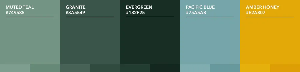 Couleurs utilisées par le restaurant